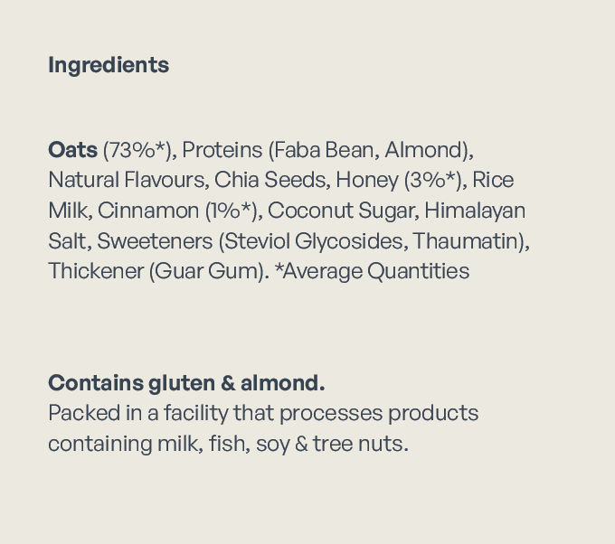 Honey & Cinnamon - Made Monday